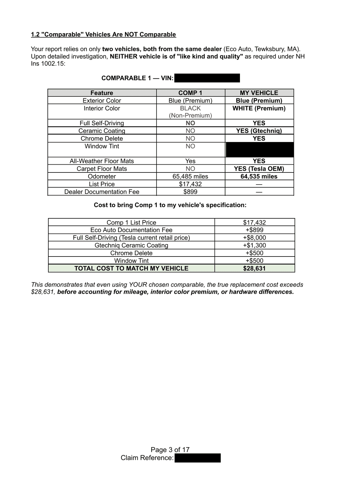 Dispute letter page comparing CCC's comparable 1 to my car